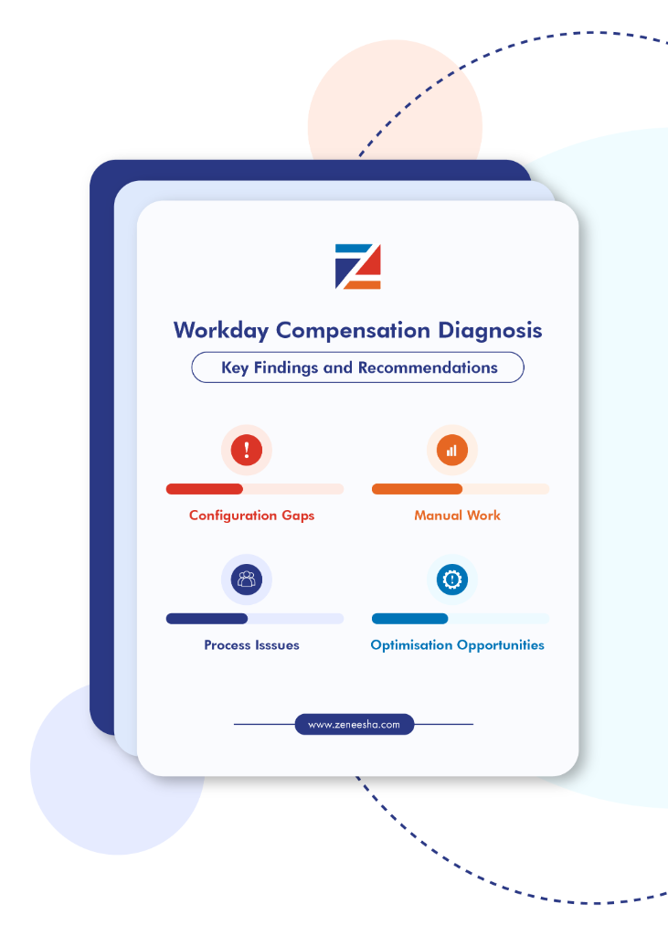 Workday Compensation Diagnosis Report Preview