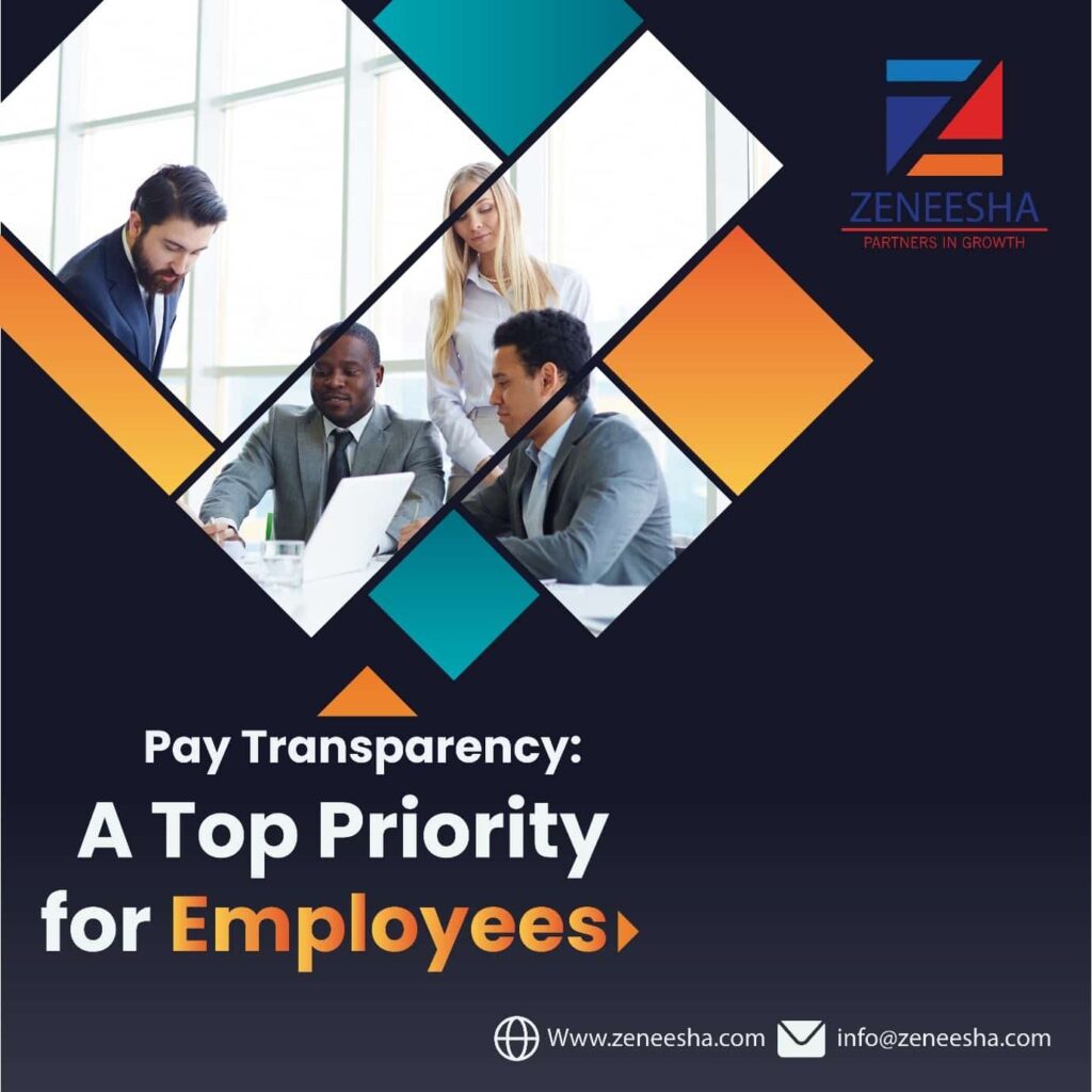 Employees Want Pay Transparency. Companies Have a Long Way to Go