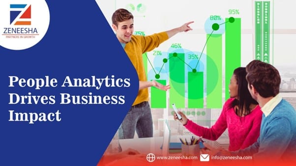 People analytics-based insights that drive business impact