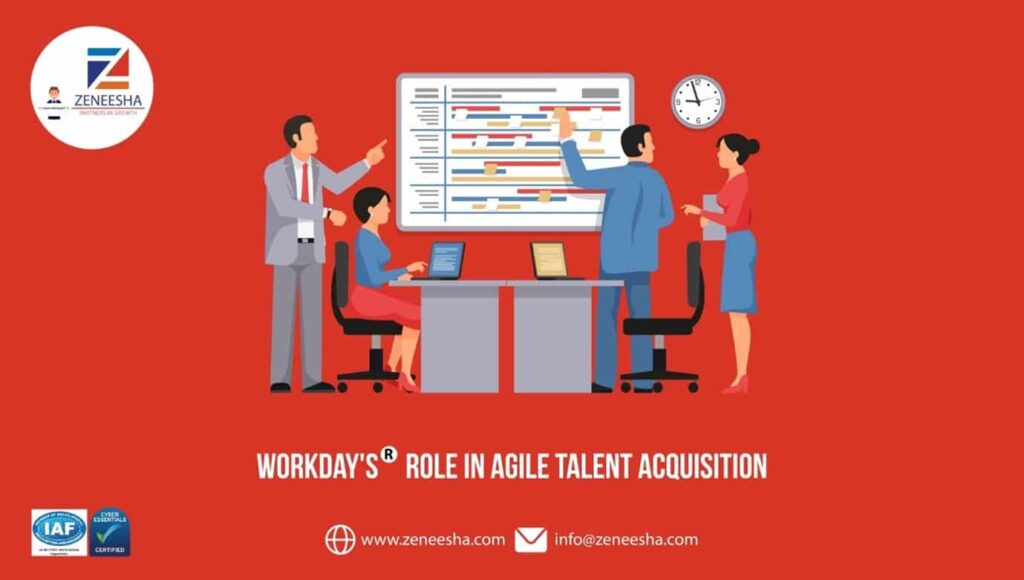 Workday’s Role in Agile Talent Acquisition