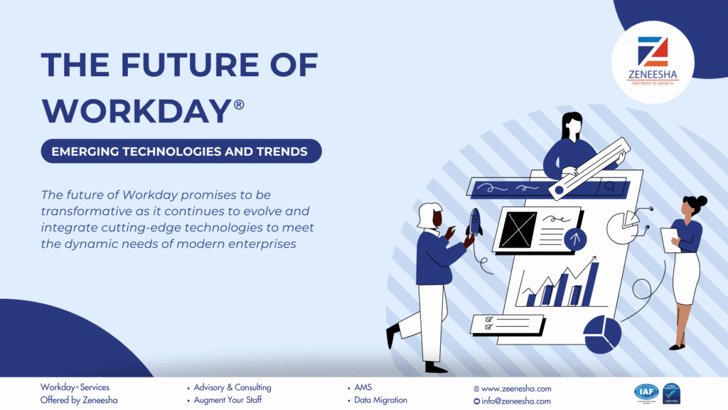 The Future of Workday: Emerging Technologies and Trends