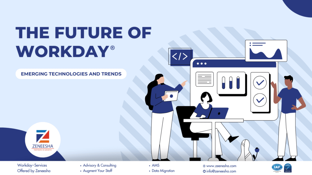 The Future of Workday: Emerging Technologies and Trends
