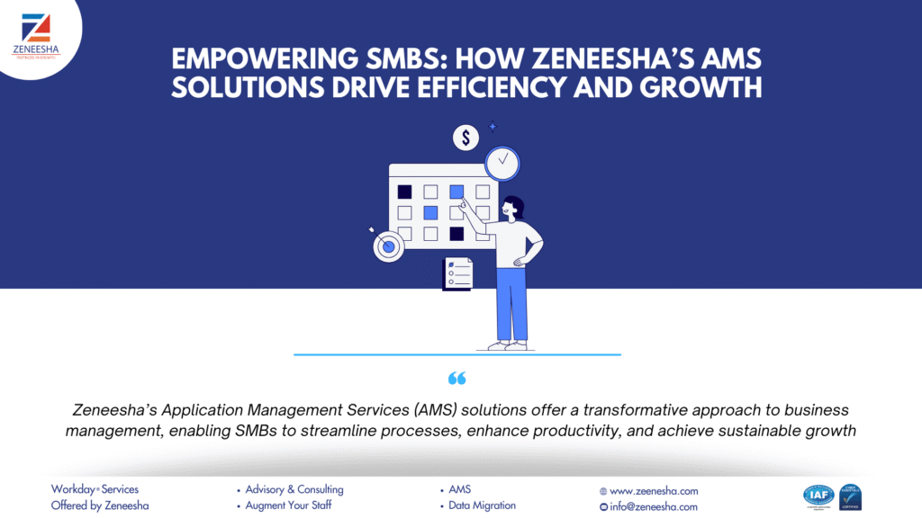 Empowering SMBs: How Zeneesha’s AMS Solutions Drive Efficiency and Growth