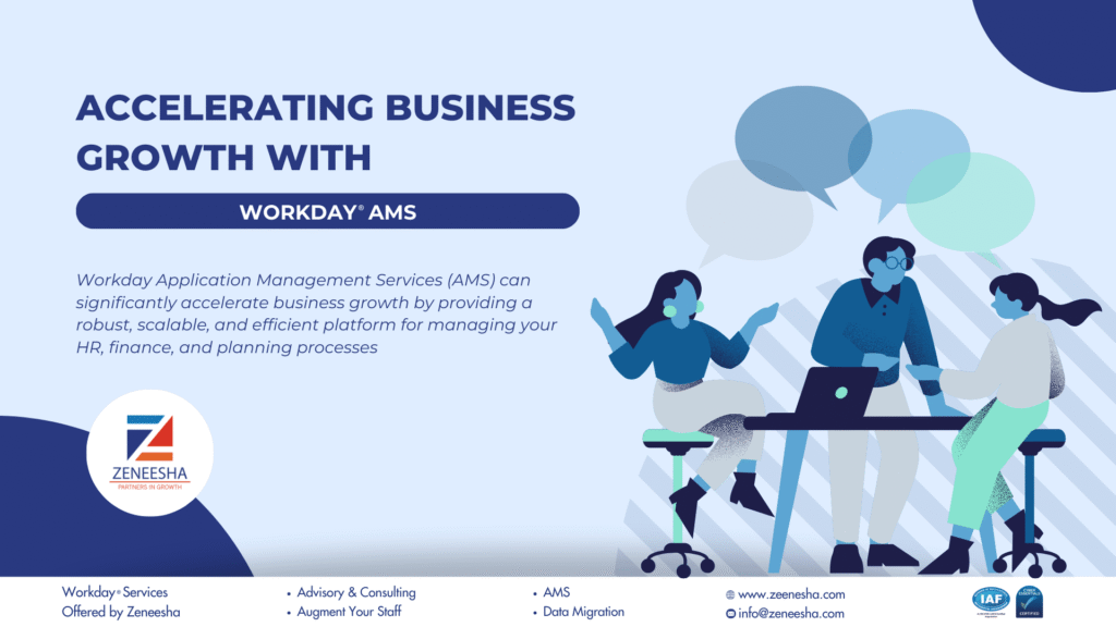 Accelerating Business Growth with Workday AMS